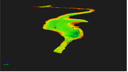 bathymetric data set